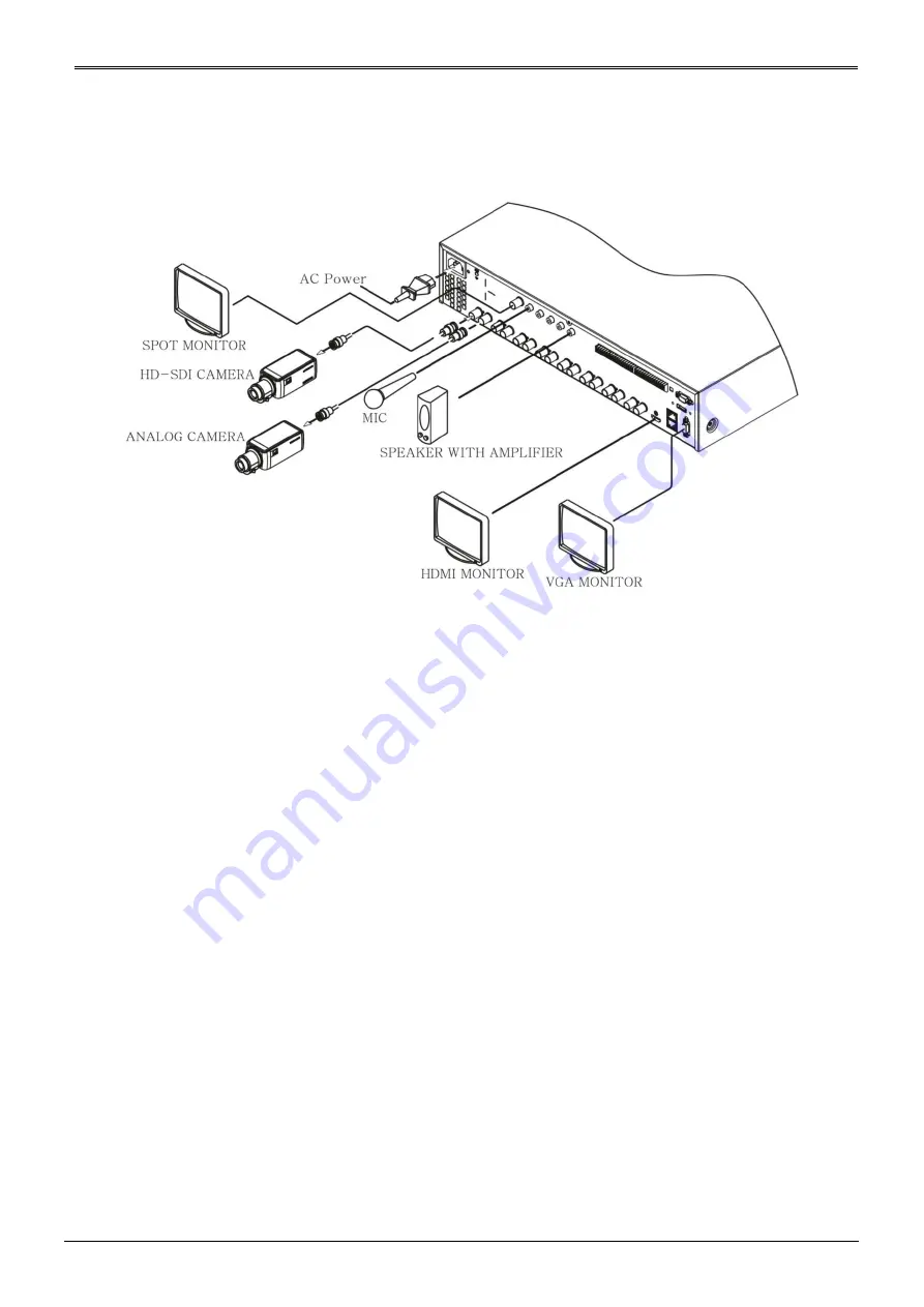 WebGate HS1620F-D User Manual Download Page 19