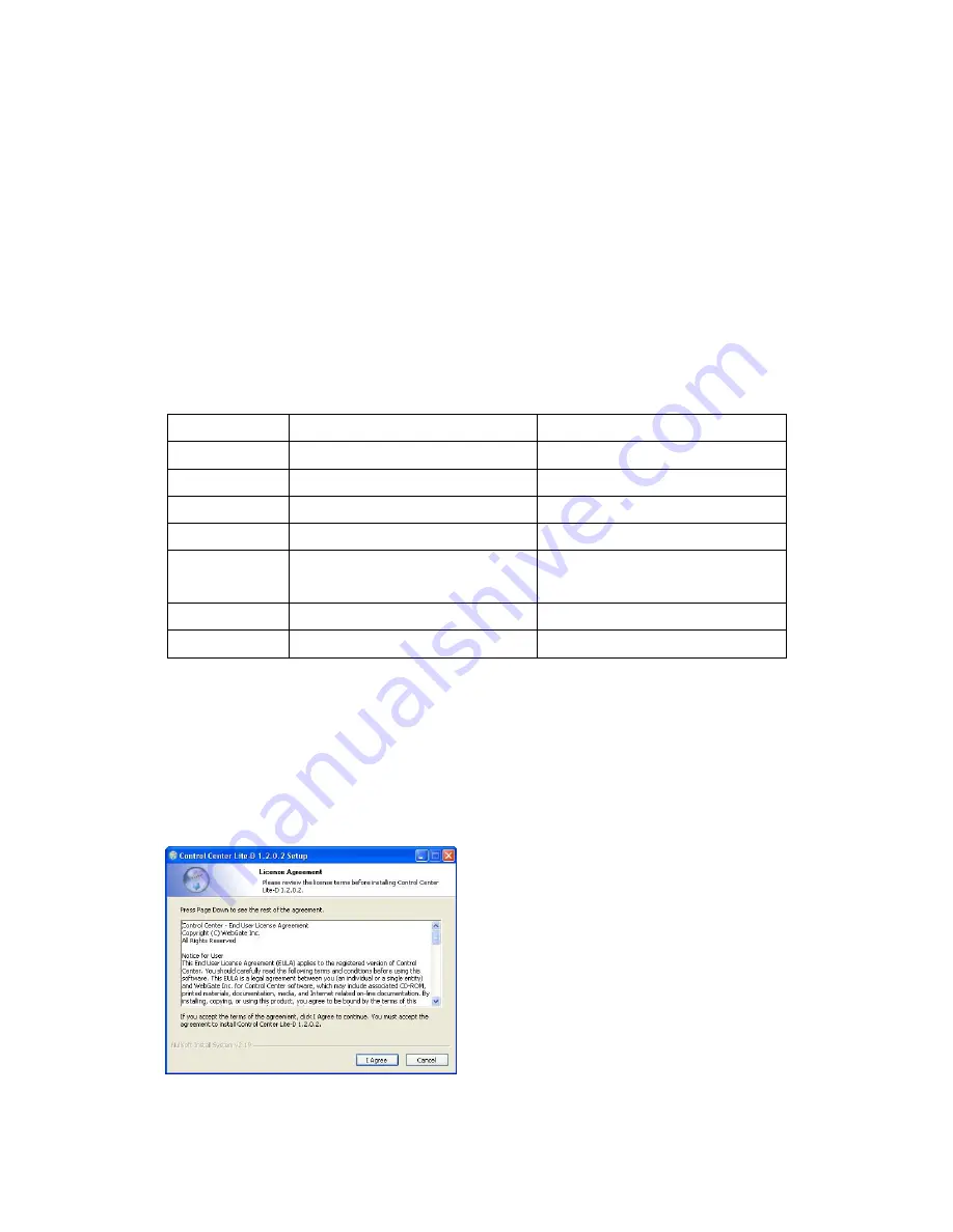 WebGate MD1600L eDVR Installation Manual Download Page 43