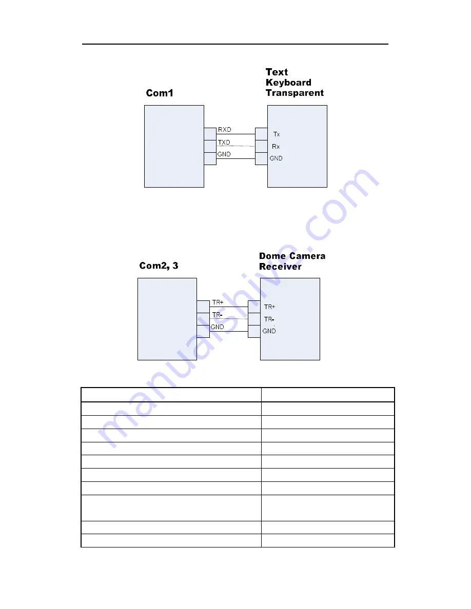 WebGate MH1600H Installation & User Manual Download Page 34