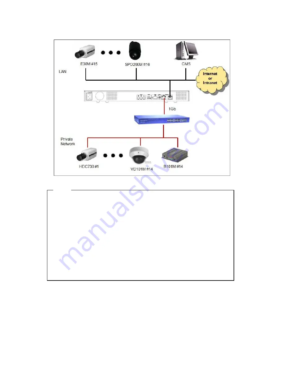 WebGate NVS04S Installation & User Manual Download Page 13