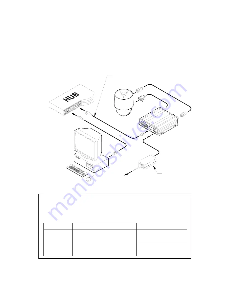 WebGate webeye 2.0 b101 Installation Manual Download Page 16