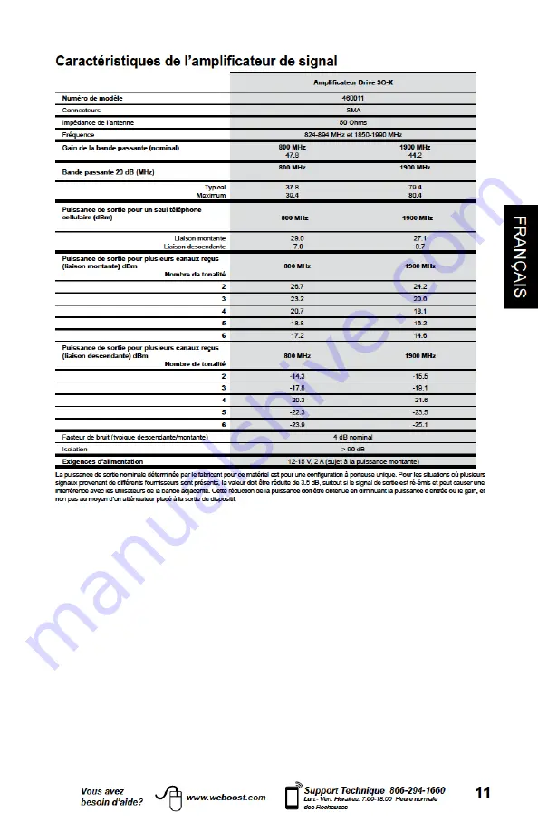 weBoost Drive 3G-X SmarTech III 470011 Installation Instructions Manual Download Page 23