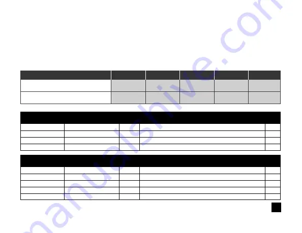 weBoost Drive Reach Flex Fleet Installation Manual Download Page 19