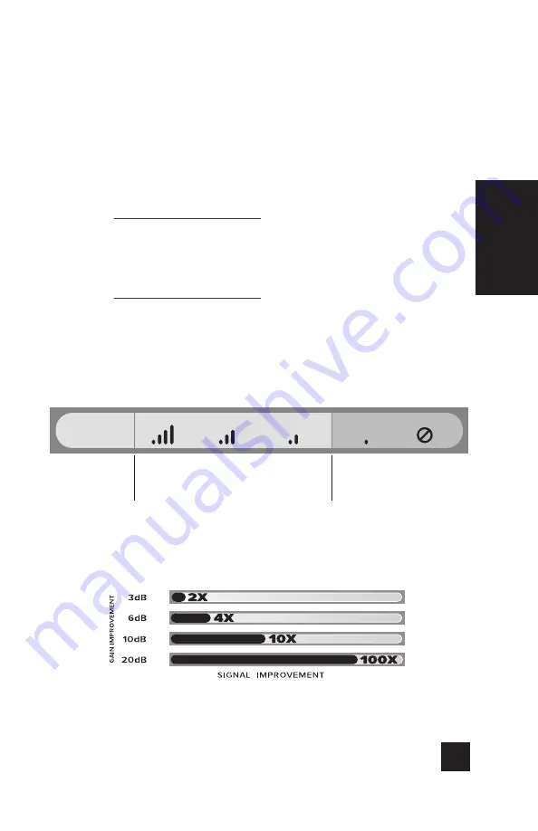 weBoost Home Room 460020 Installation Manual Download Page 13