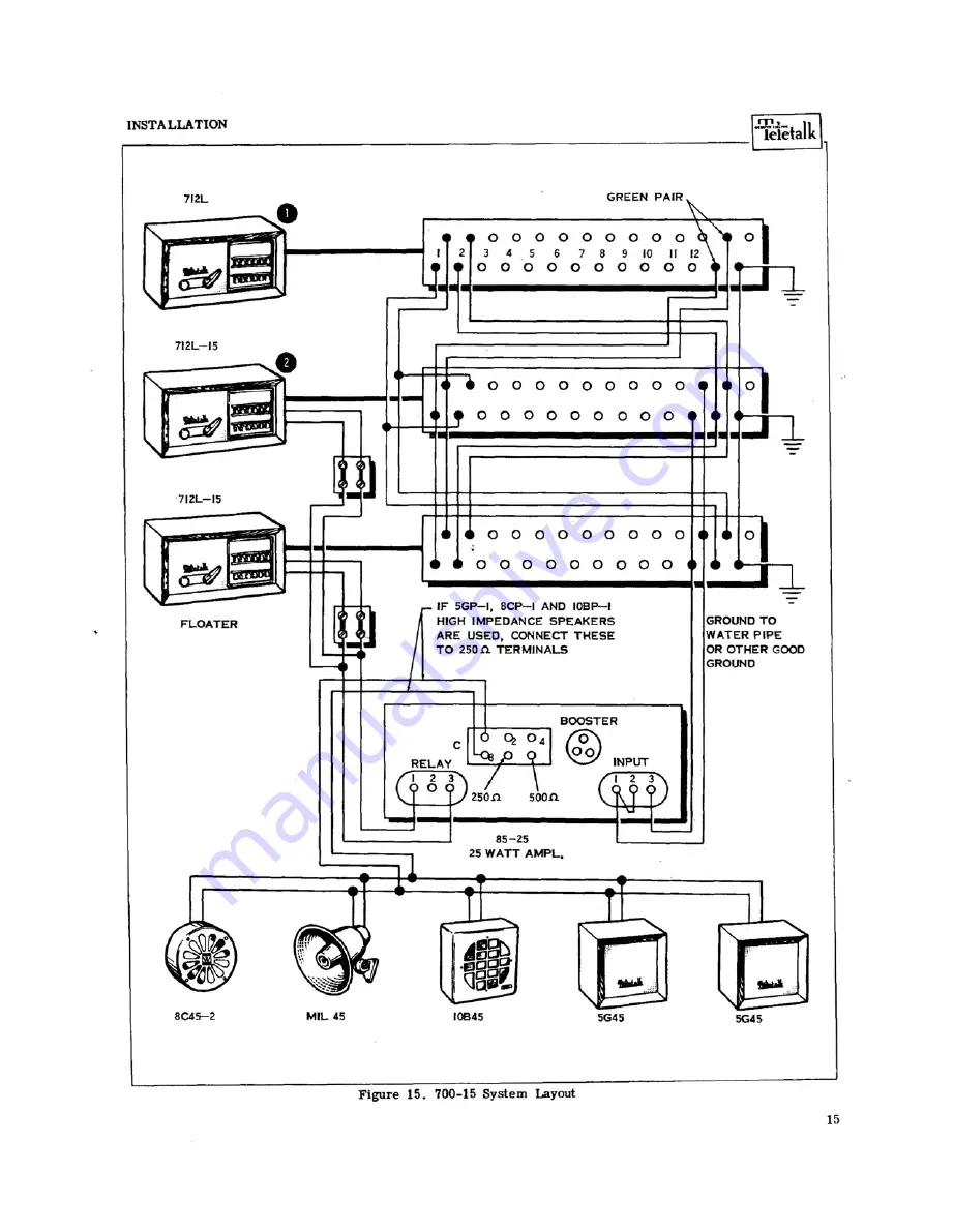 Webster Electric Teletalk 700 Series Скачать руководство пользователя страница 15