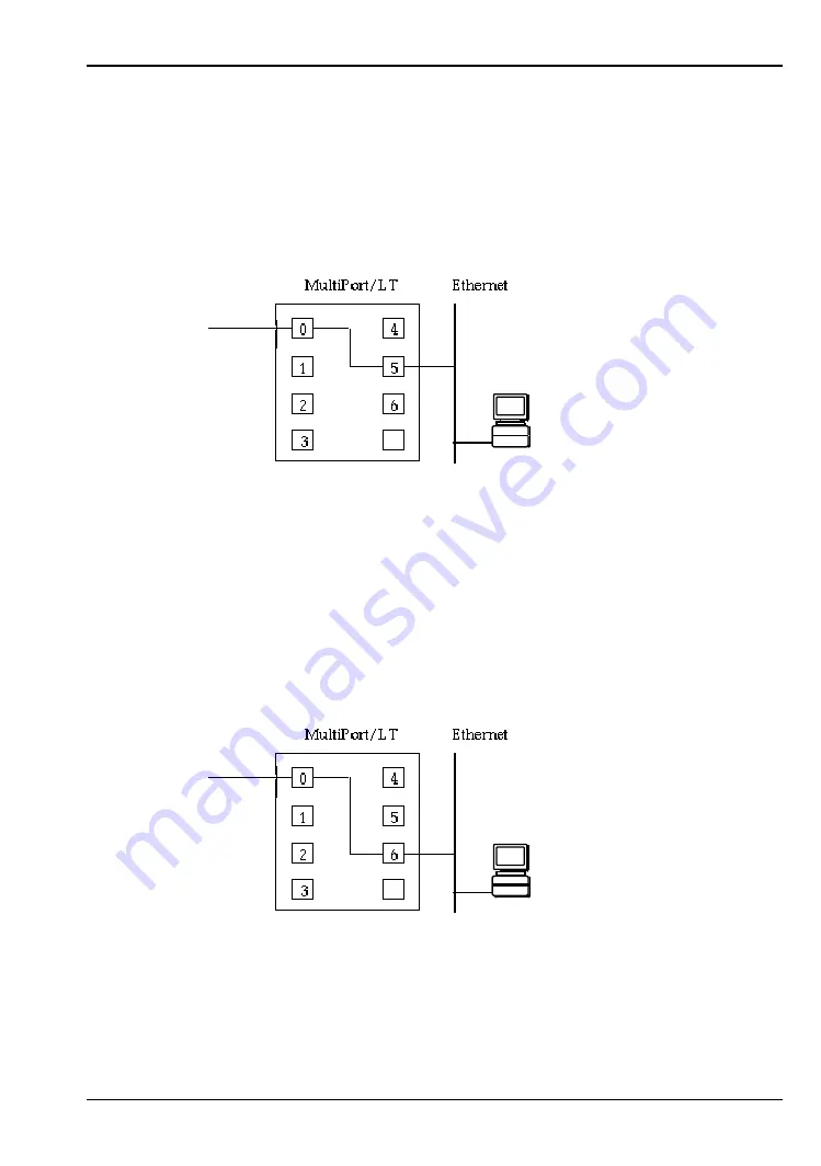 Webster MultiPort/LT Скачать руководство пользователя страница 39