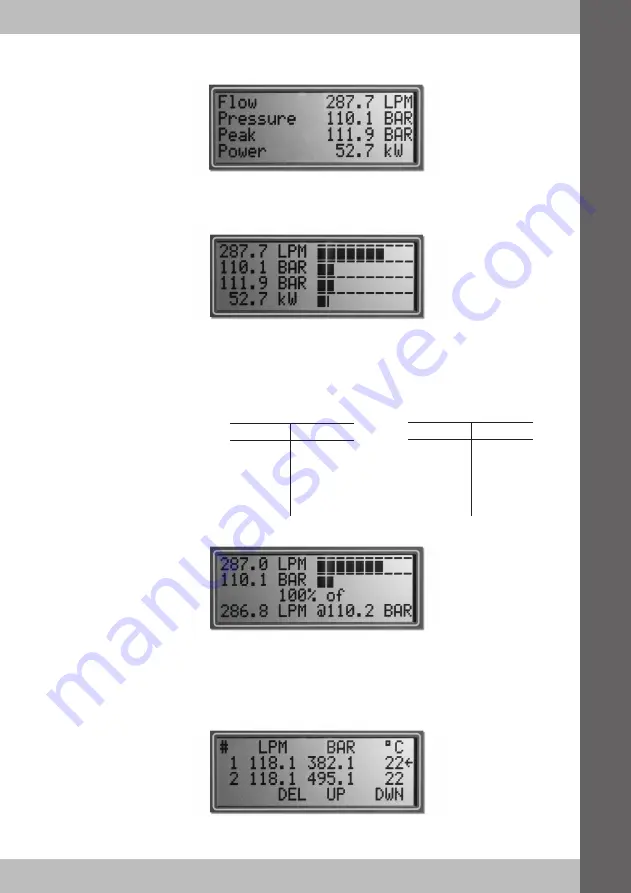 WEBTEC DHM 4 Series Скачать руководство пользователя страница 9