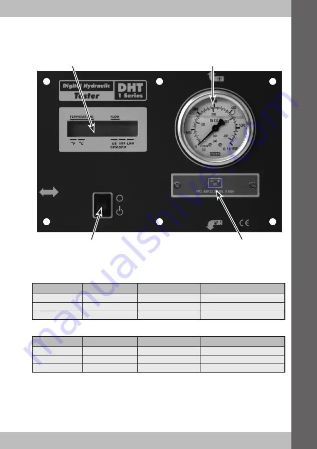 WEBTEC DHT401 User Manual Download Page 7