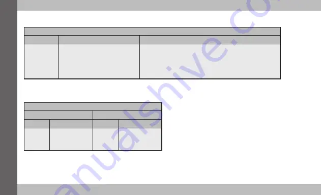 WEBTEC FlowHUB Series Скачать руководство пользователя страница 12