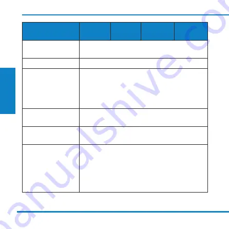 WEBTEC HPM110 Operation Manual Download Page 78