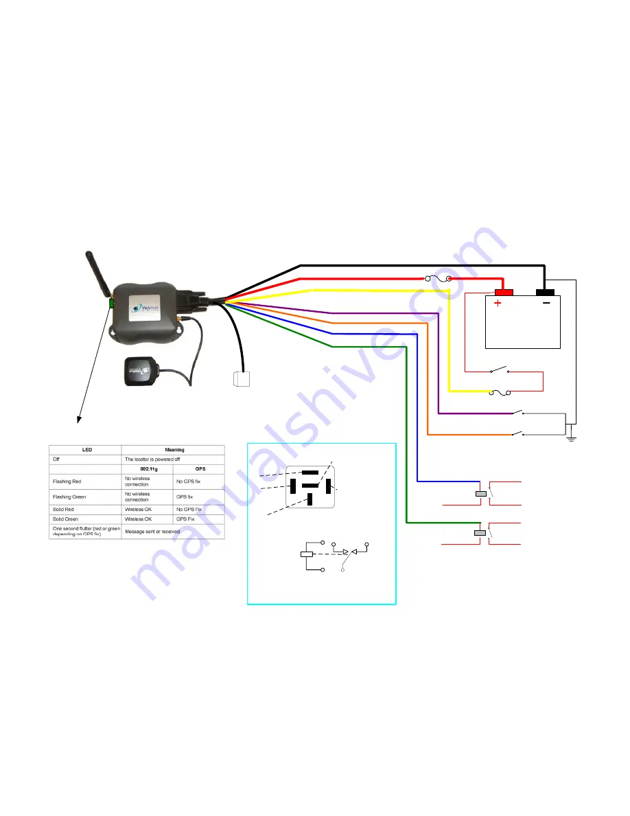 WebTech Wireless WT5800 Locator Installation Manual Download Page 39