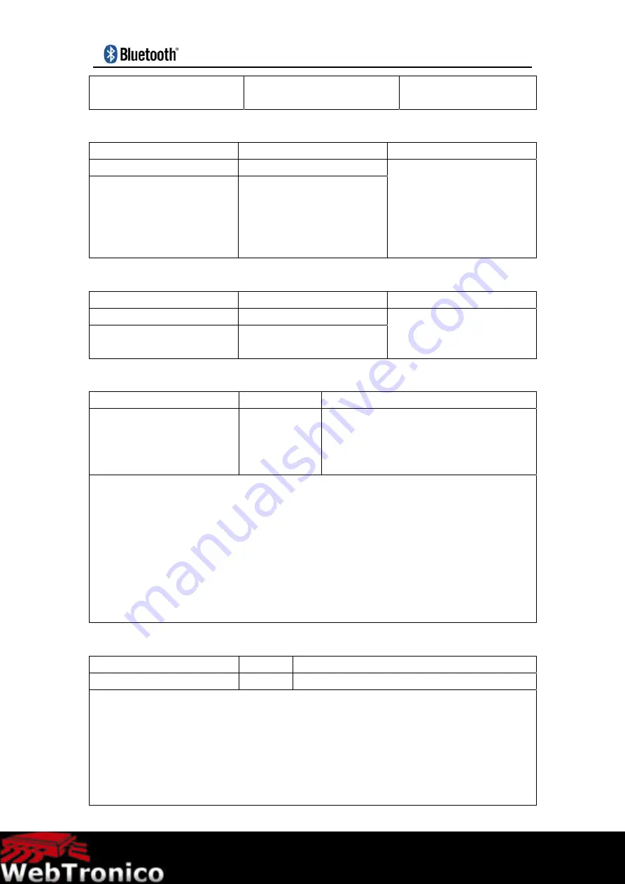 Webtronico BTM-5 Bluetooth User Manual Download Page 7