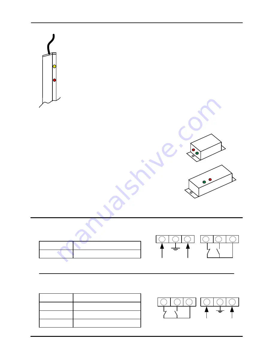 Weco 03.G5.PWS.KAP.110 User Manual Download Page 3