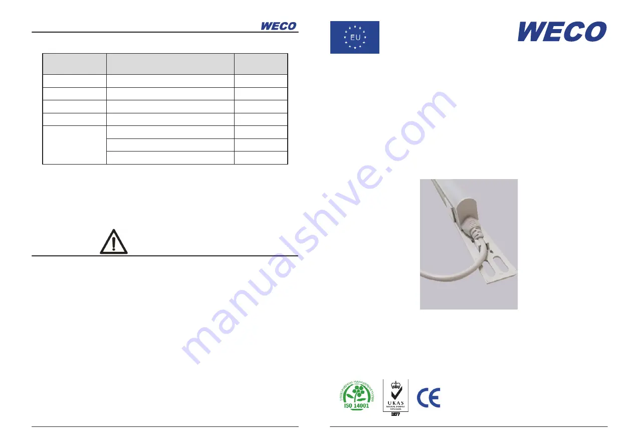 Weco 05.SLK.EXT.2M User Manual Download Page 1