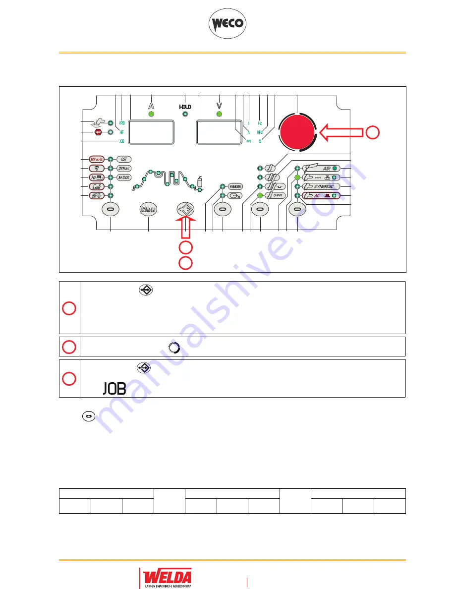 Weco Cruiser 322AC/DC Instruction Manual Download Page 53