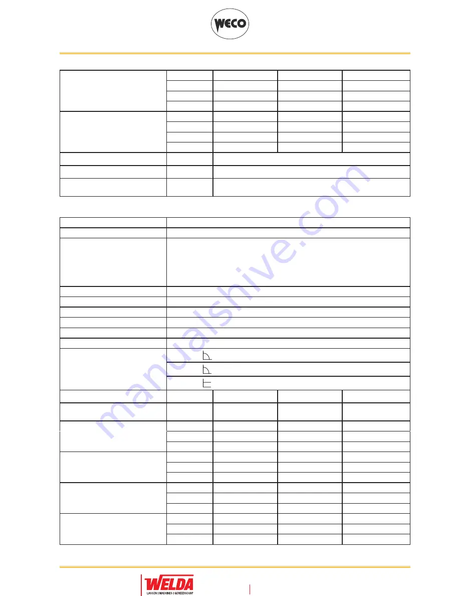 Weco Cruiser 322AC/DC Instruction Manual Download Page 55