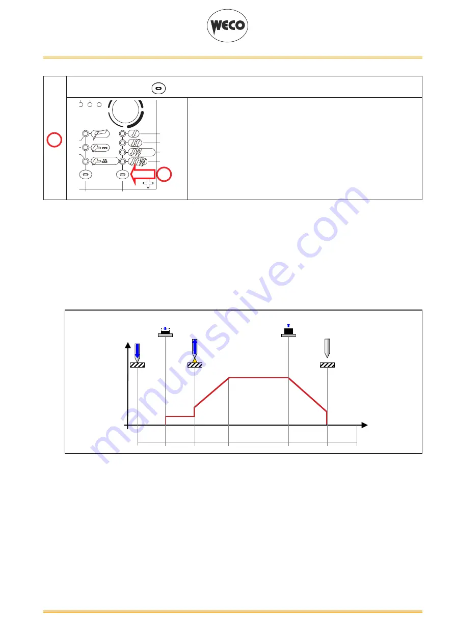 Weco Discovery 162T Instruction Manual Download Page 21