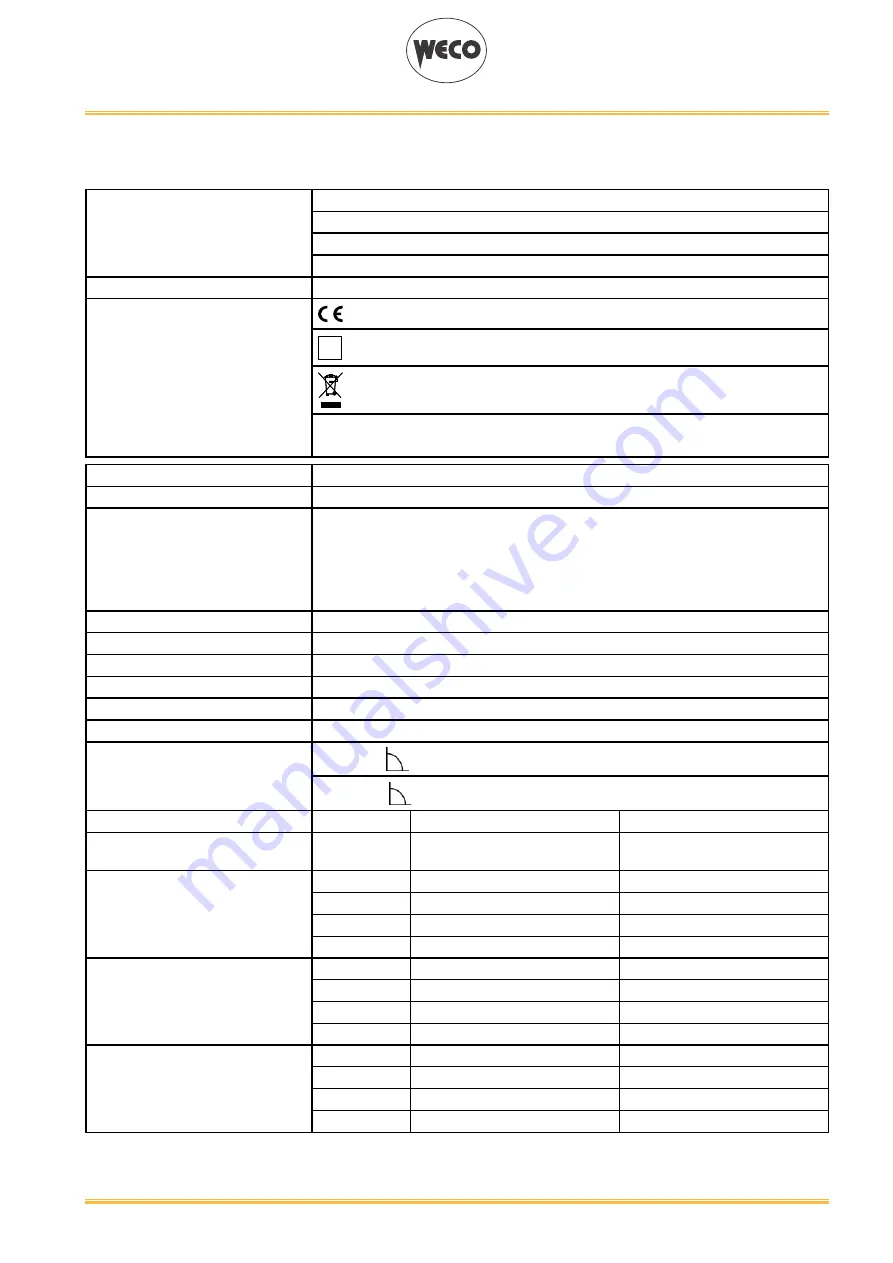 Weco Discovery 200 AC/DC Instruction Manual Download Page 29