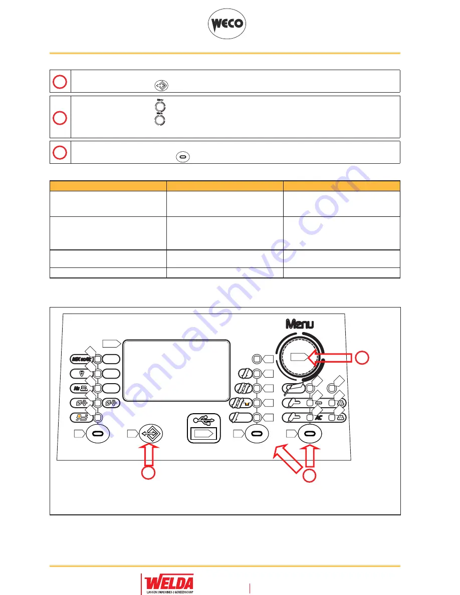 Weco Discovery 221AC/DC Evo Instruction Manual Download Page 60