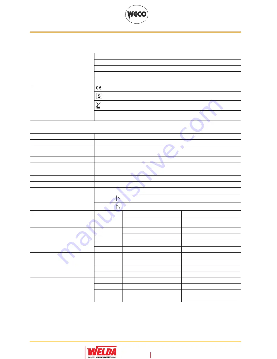 Weco Discovery 221AC/DC Evo Instruction Manual Download Page 62