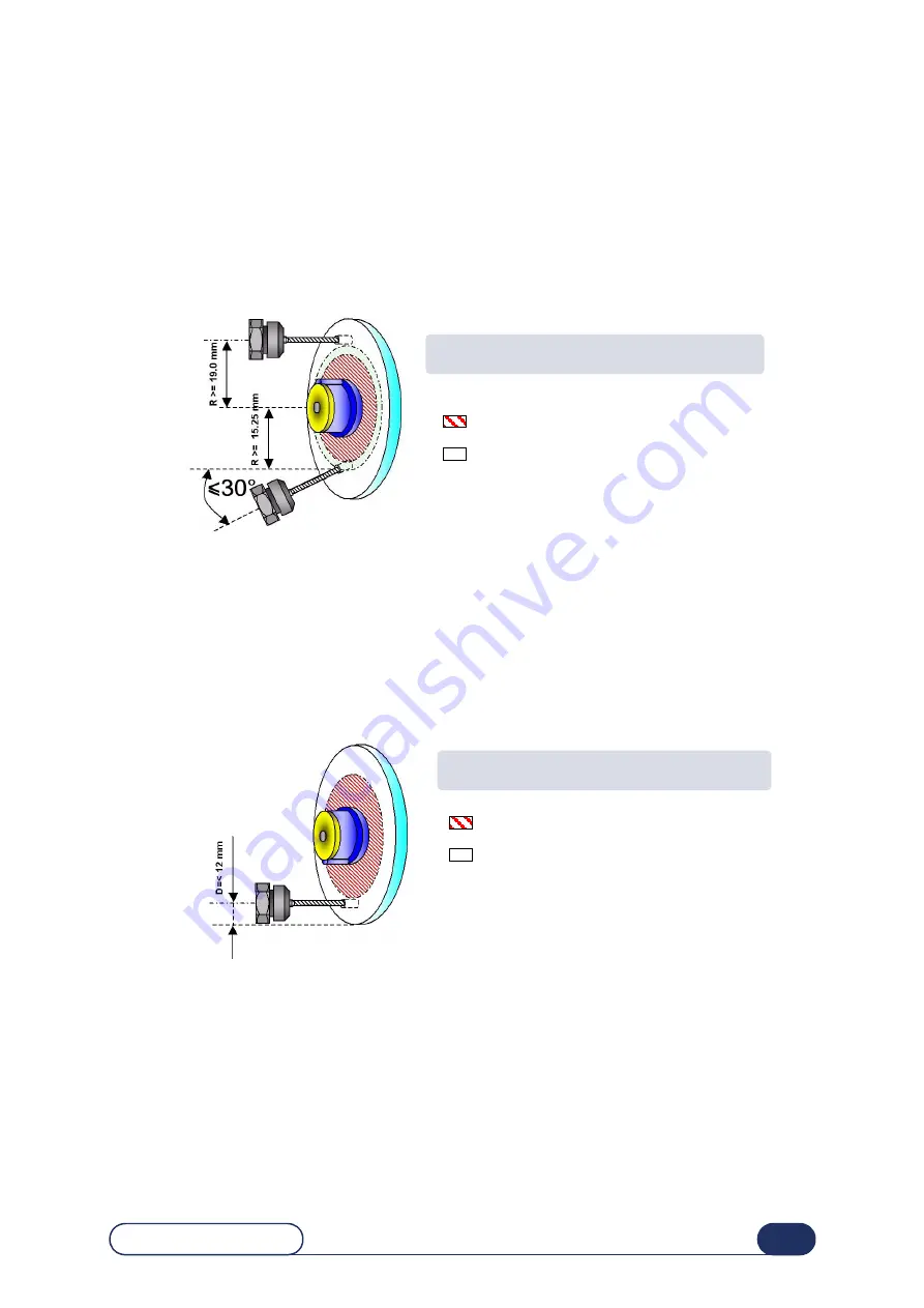 Weco Edge 550 Manual Download Page 102