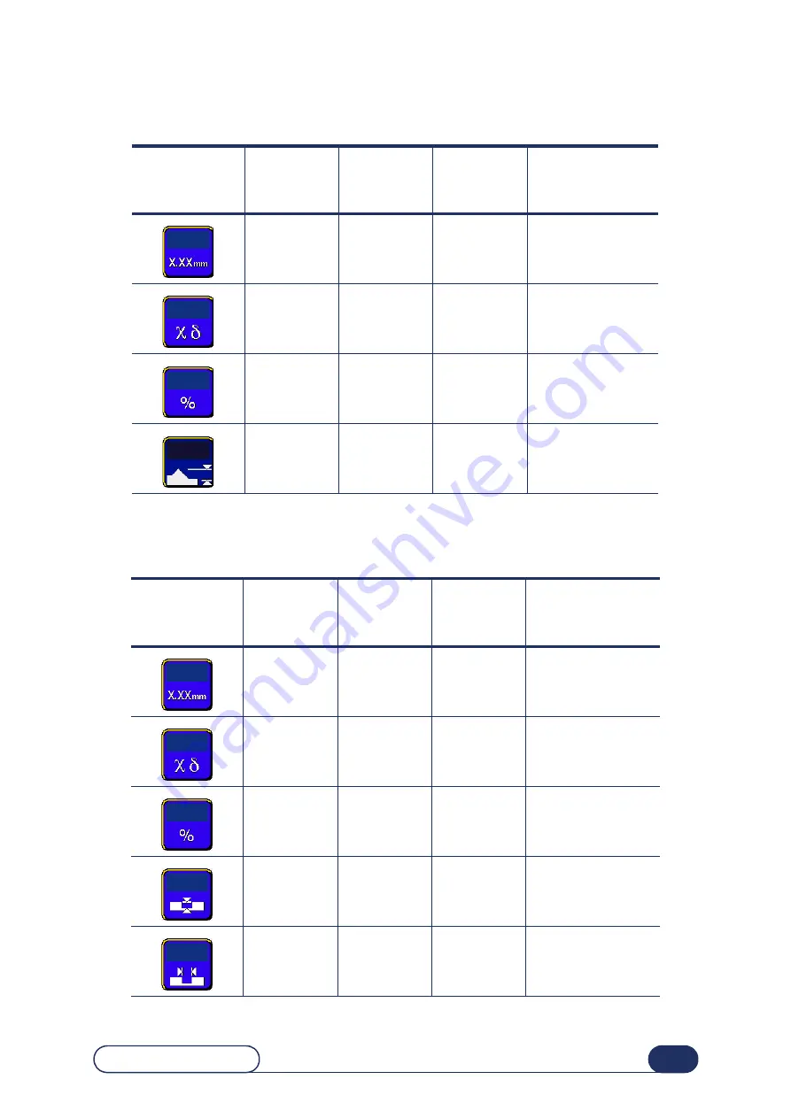 Weco Edge 550 Manual Download Page 110