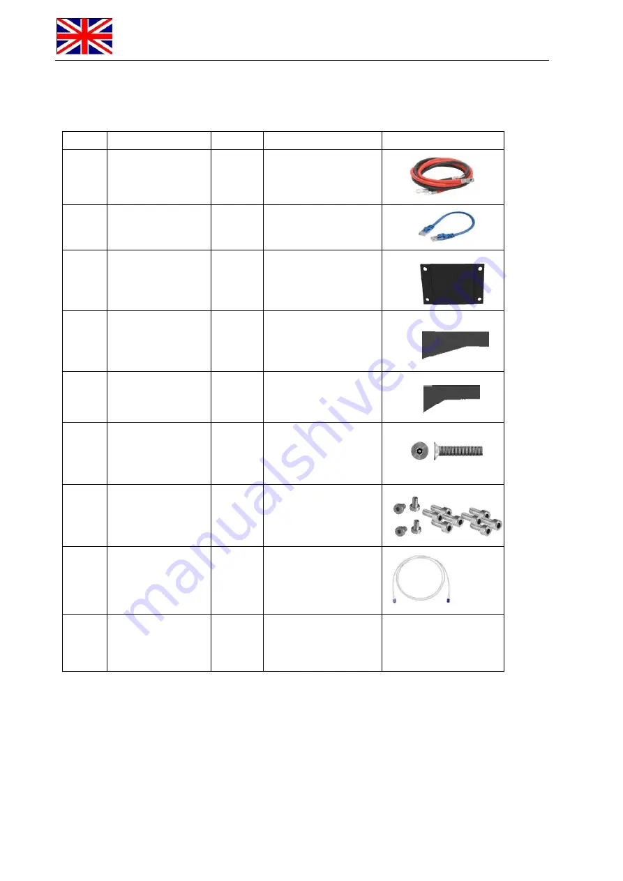 Weco HeSU UNIVERSAL 5K3 Product Manual Download Page 10