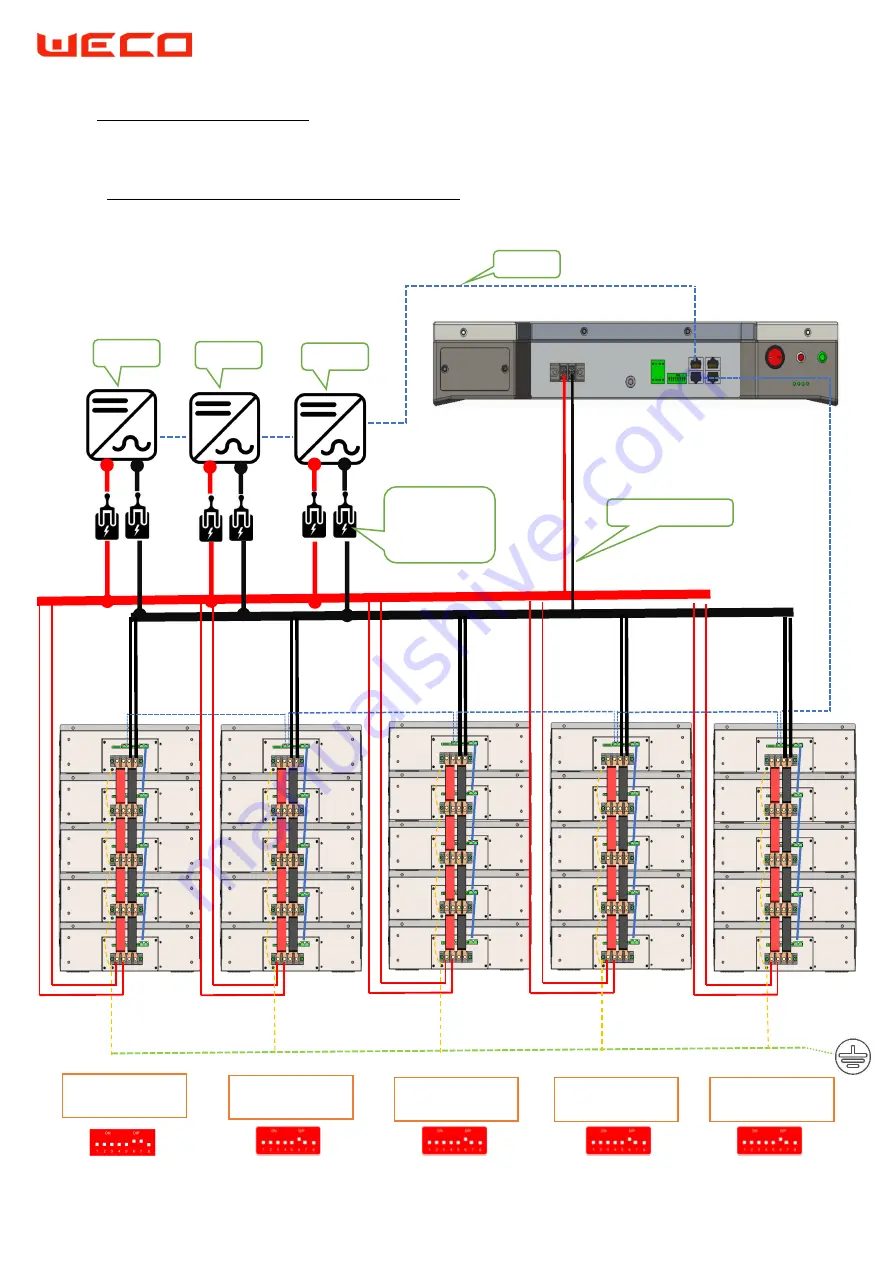 Weco LV-HUB GEN-02 Manual Download Page 19