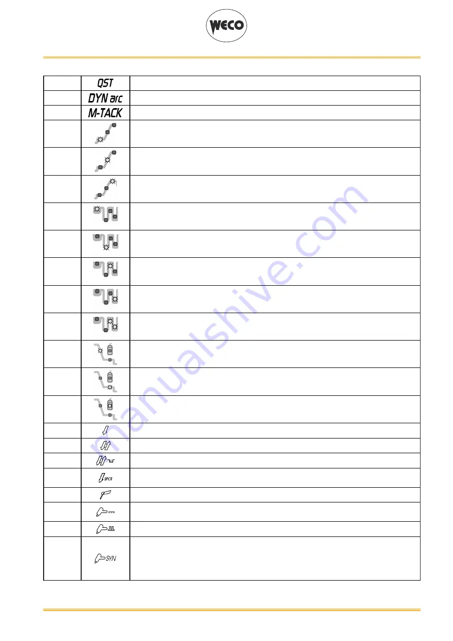 Weco Multi Power 204T Instruction Manual Download Page 11