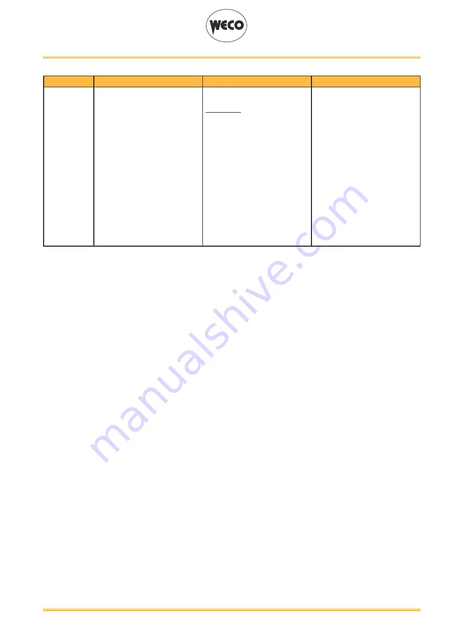 Weco Multi Power 204T Instruction Manual Download Page 19