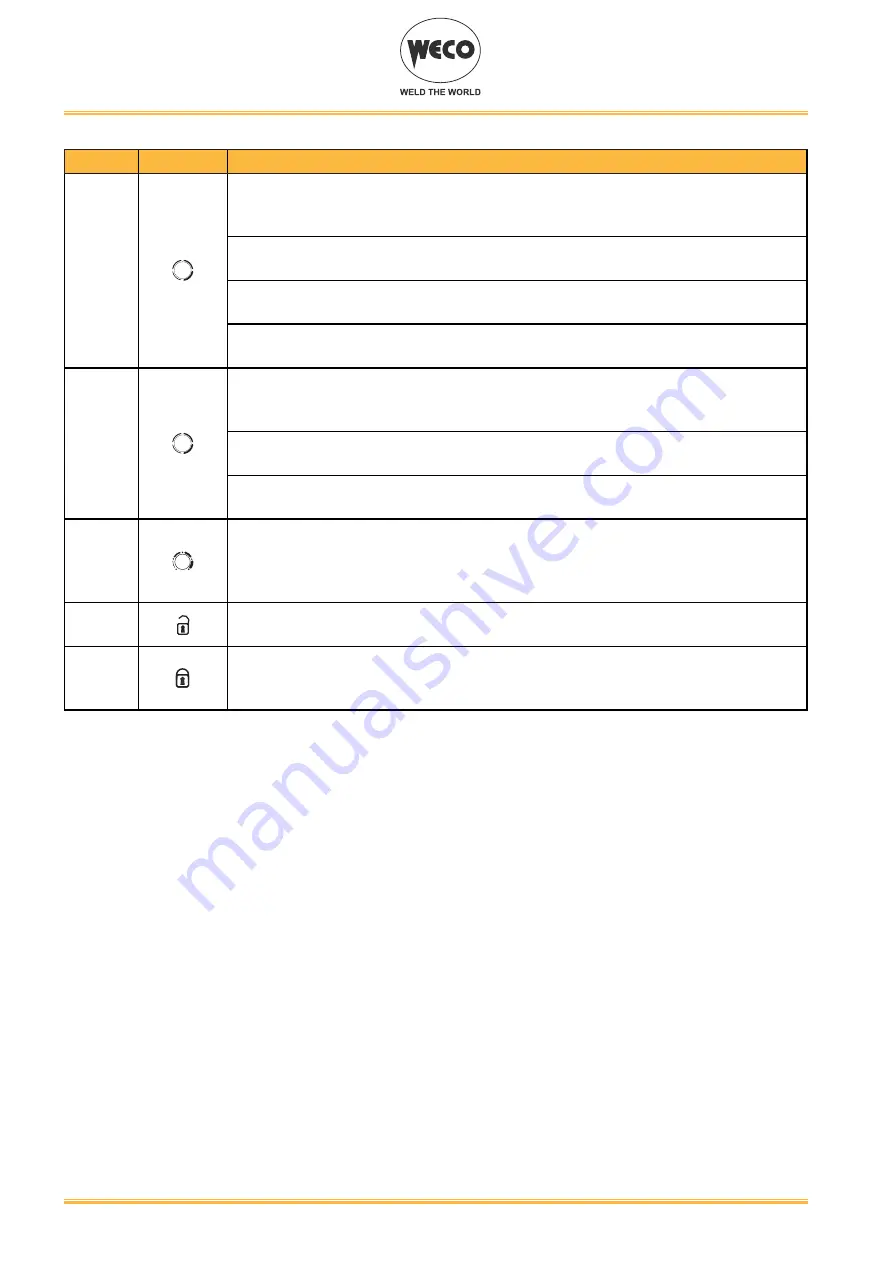 Weco Pioneer Pulse 321MKS Instruction Manual Download Page 16