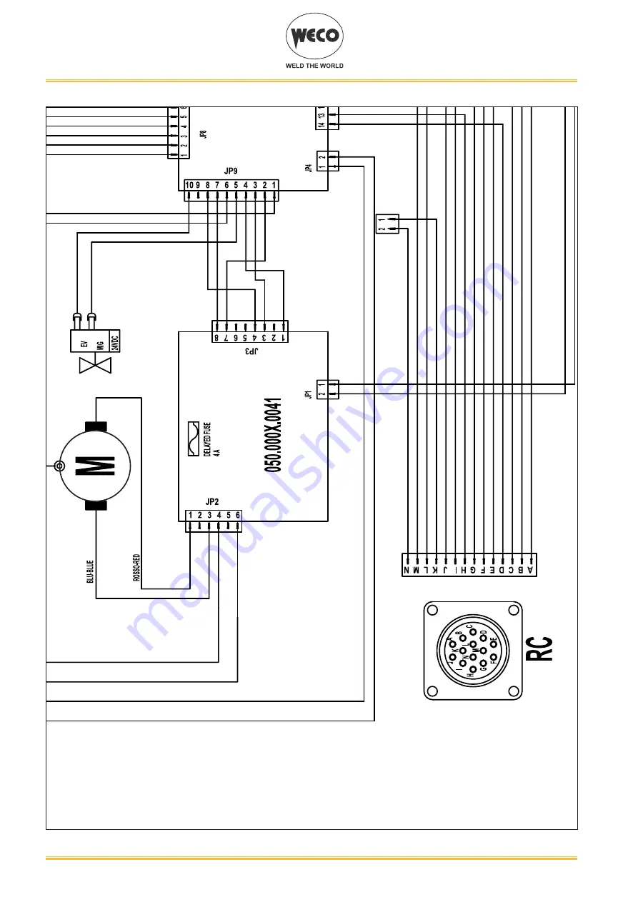 Weco Pioneer Pulse 321MKS Instruction Manual Download Page 36