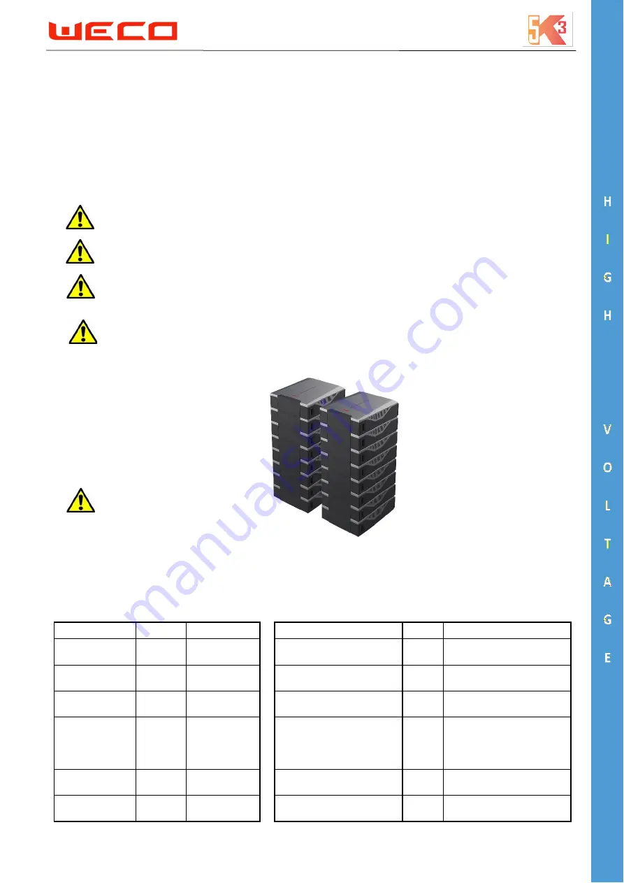 Weco UNIVERSAL 5K3HV Installation And User Manual Download Page 53