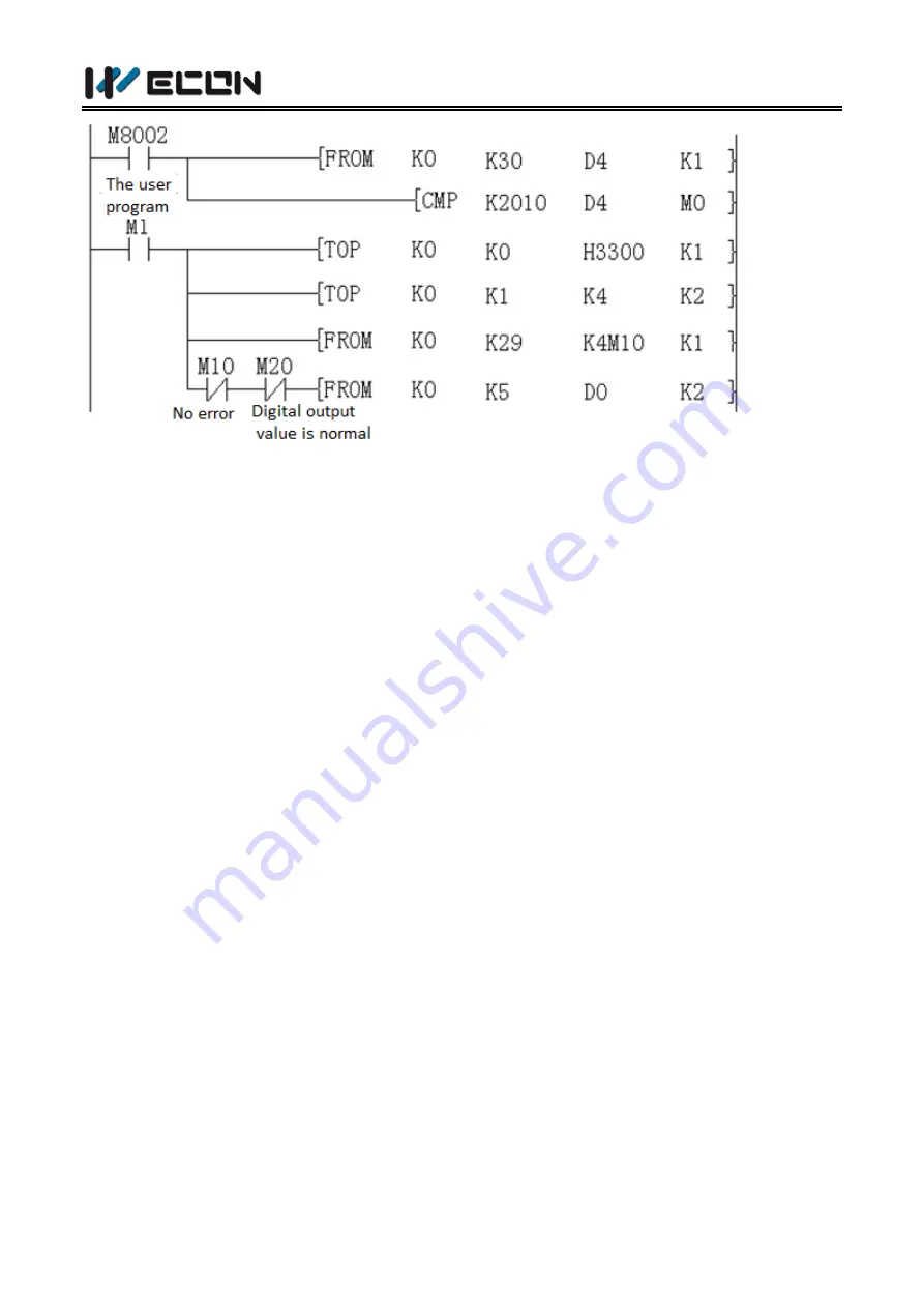 Wecon LX3V-4AD User Manual Download Page 10