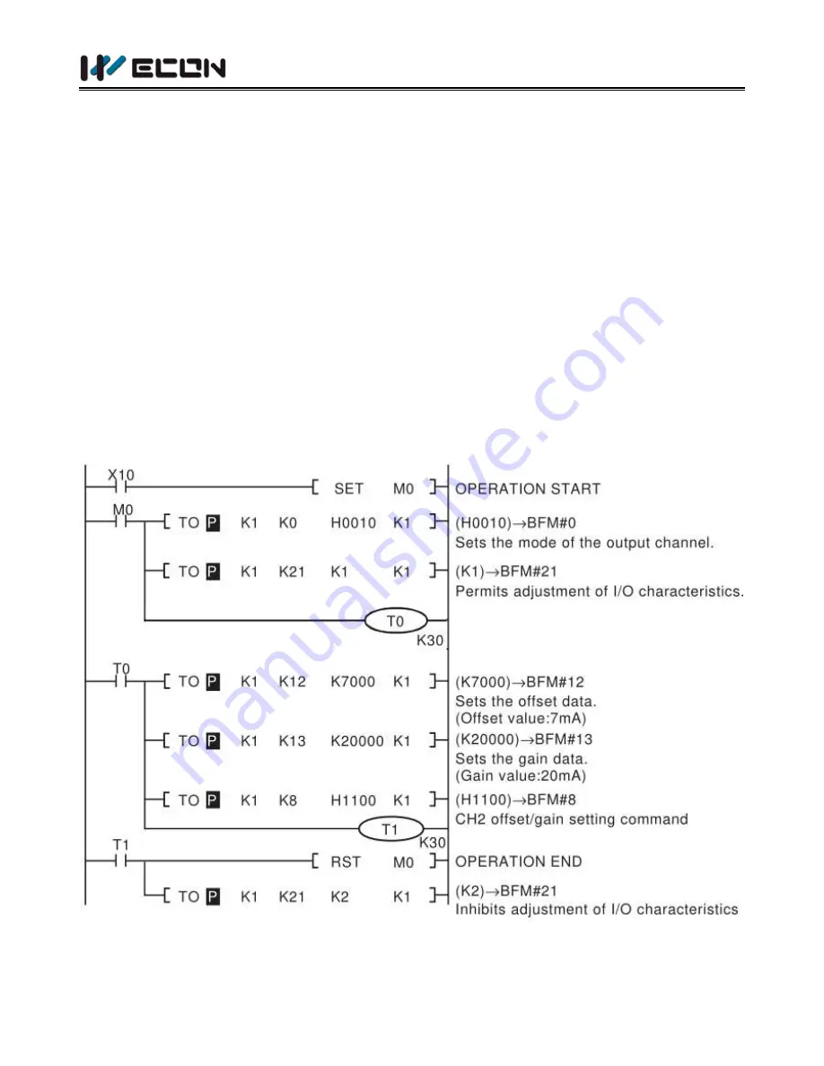 Wecon LX3V-4DA Скачать руководство пользователя страница 10