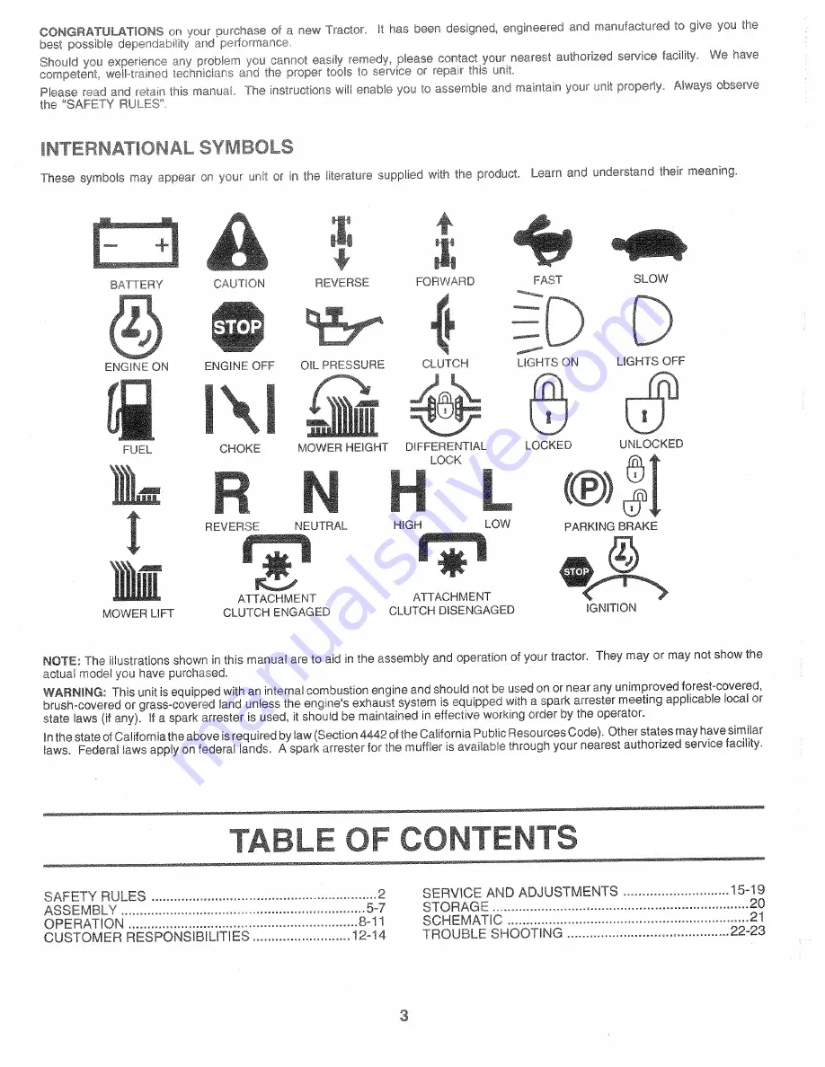 Weed Eater 138698 Operator'S Manual Download Page 3