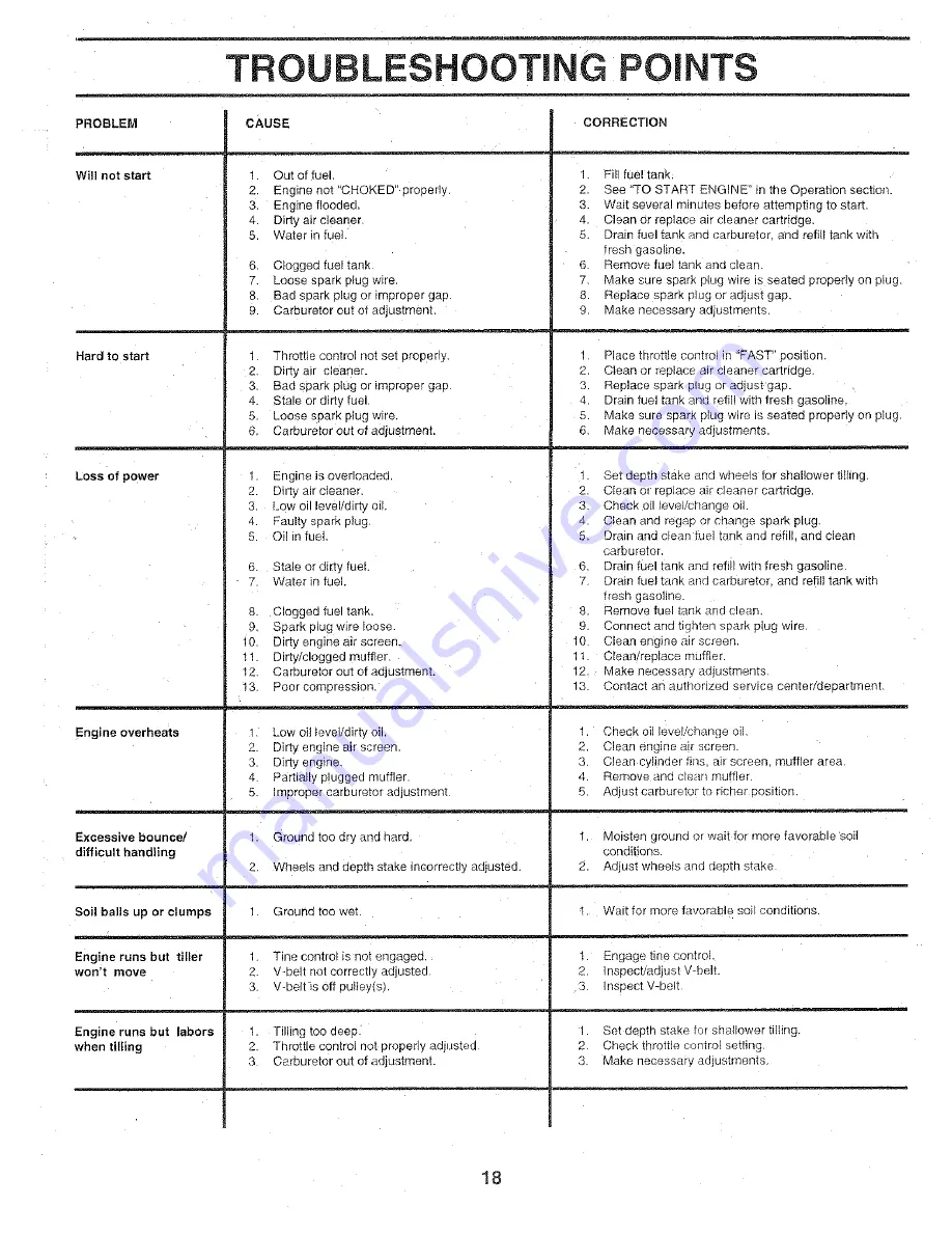 Weed Eater 154953 Owner'S Manual Download Page 18