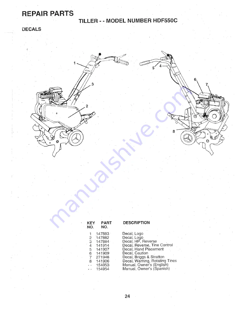 Weed Eater 154953 Owner'S Manual Download Page 24