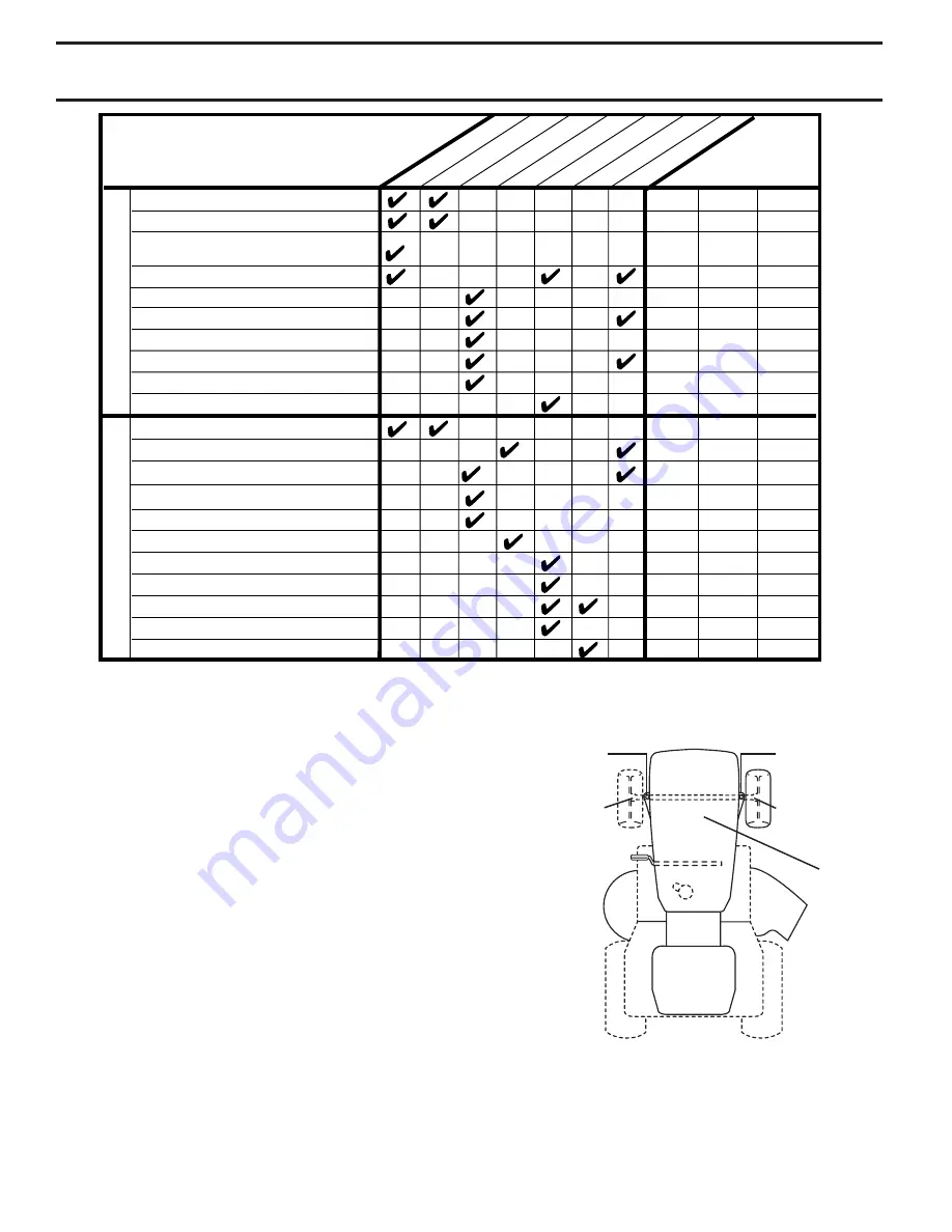 Weed Eater 180083 Owner'S Manual Download Page 14