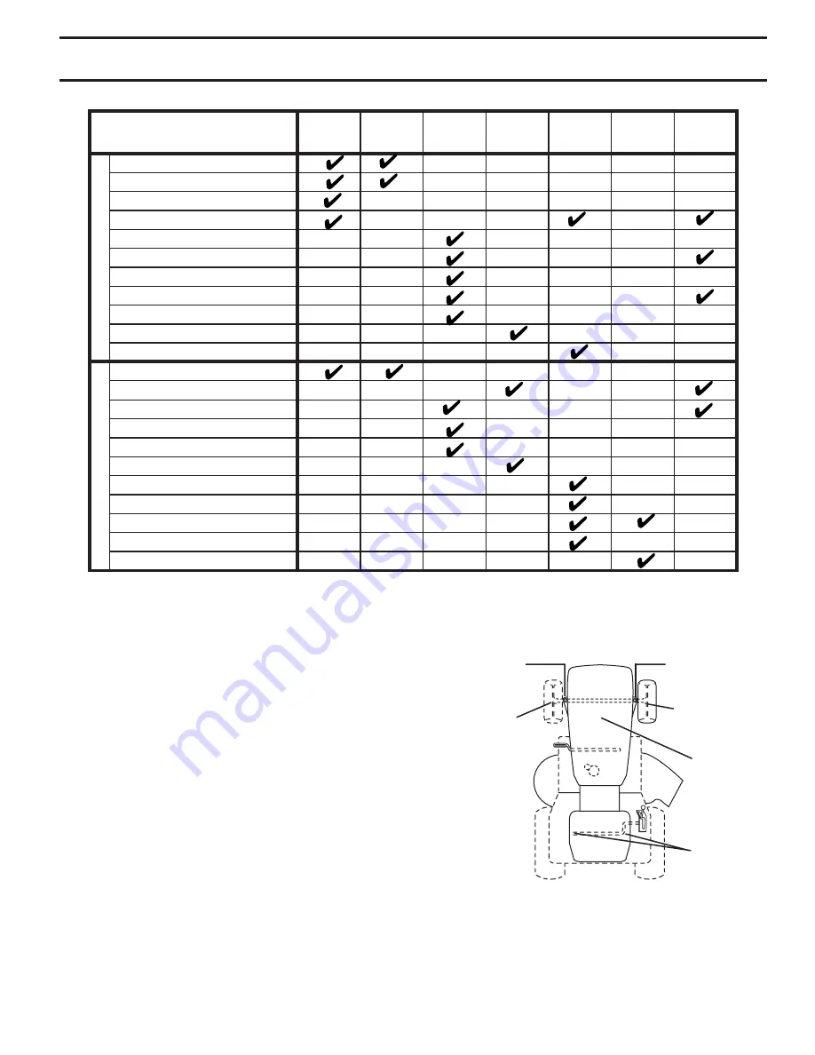 Weed Eater 405209 Operator'S Manual Download Page 15