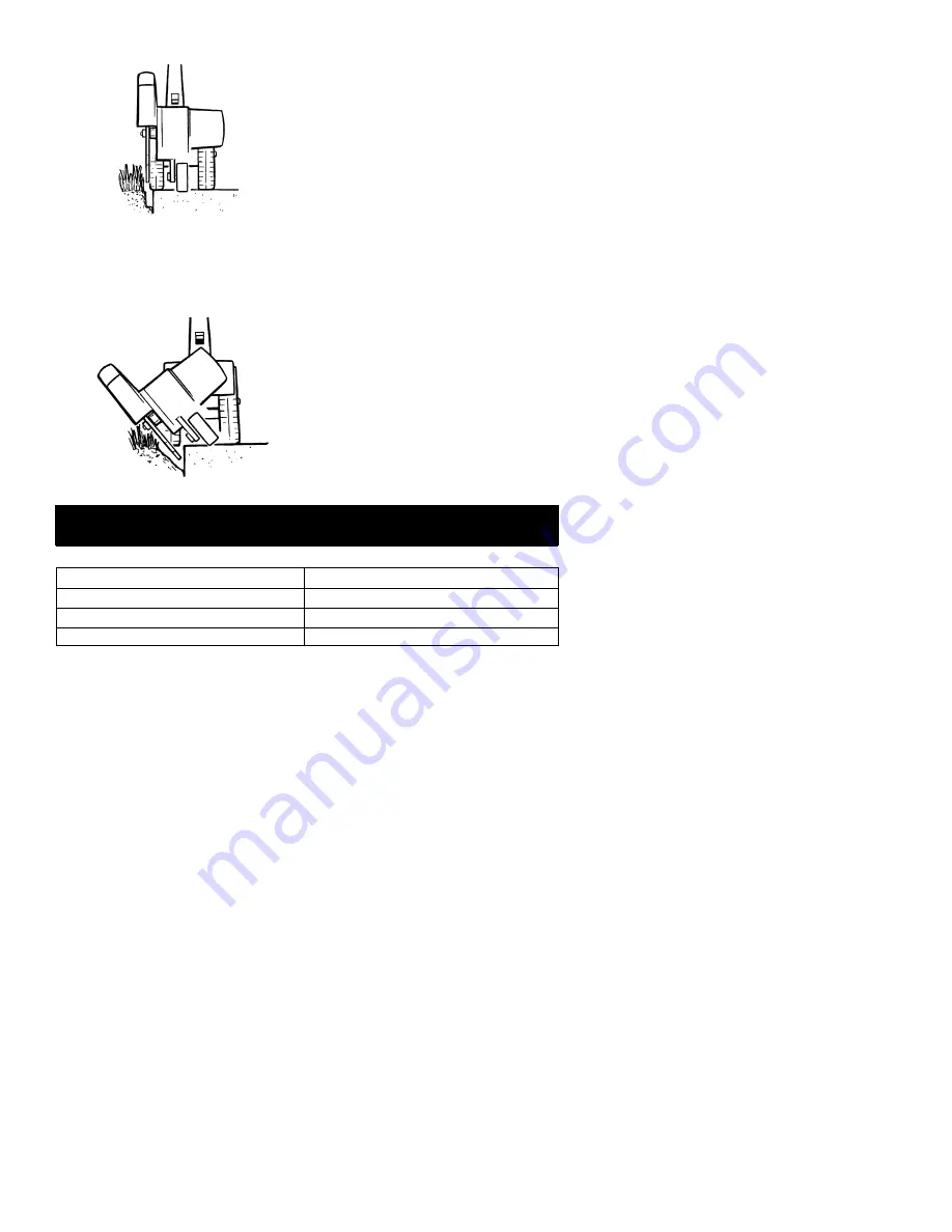 Weed Eater 530087456 Operator'S Manual Download Page 6