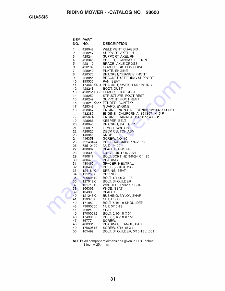 Weed Eater One 28600 Operator'S Manual Download Page 31