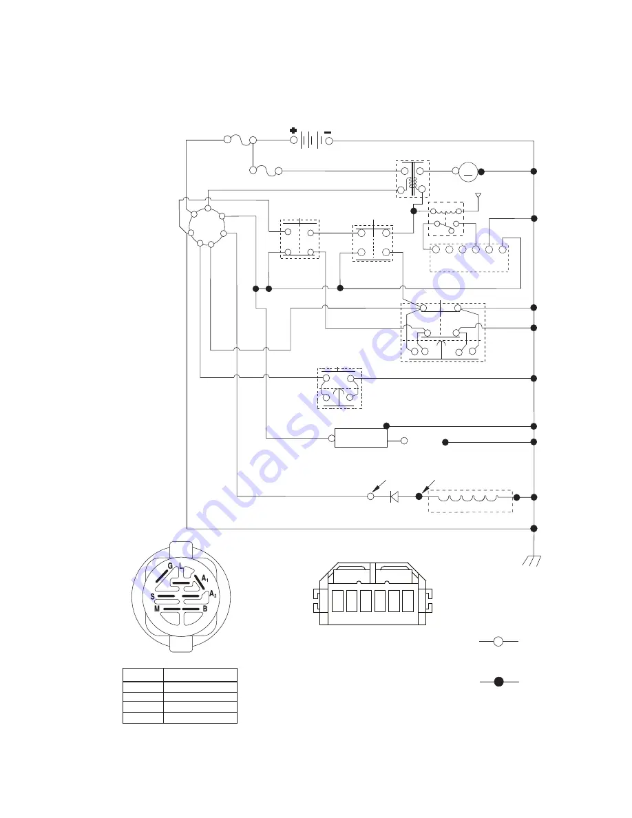 Weed Eater ONE WELRV1 Operator'S Manual Download Page 2