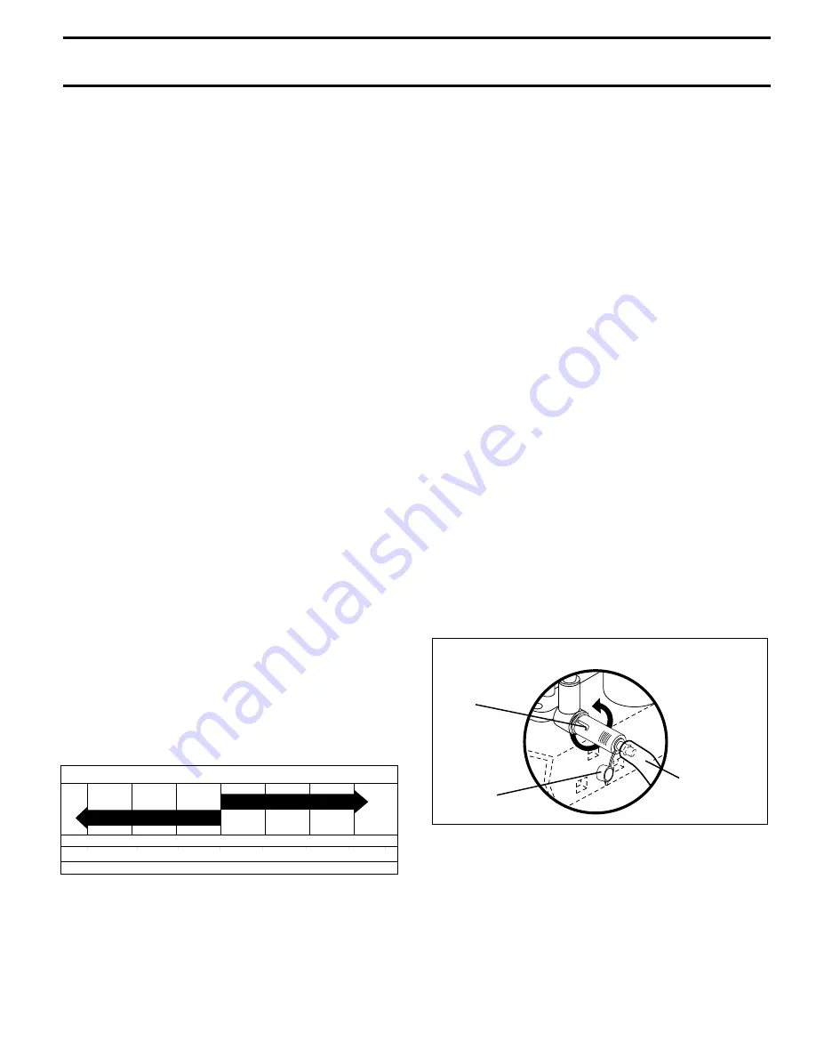 Weed Eater S165H42D Owner'S Manual Download Page 17