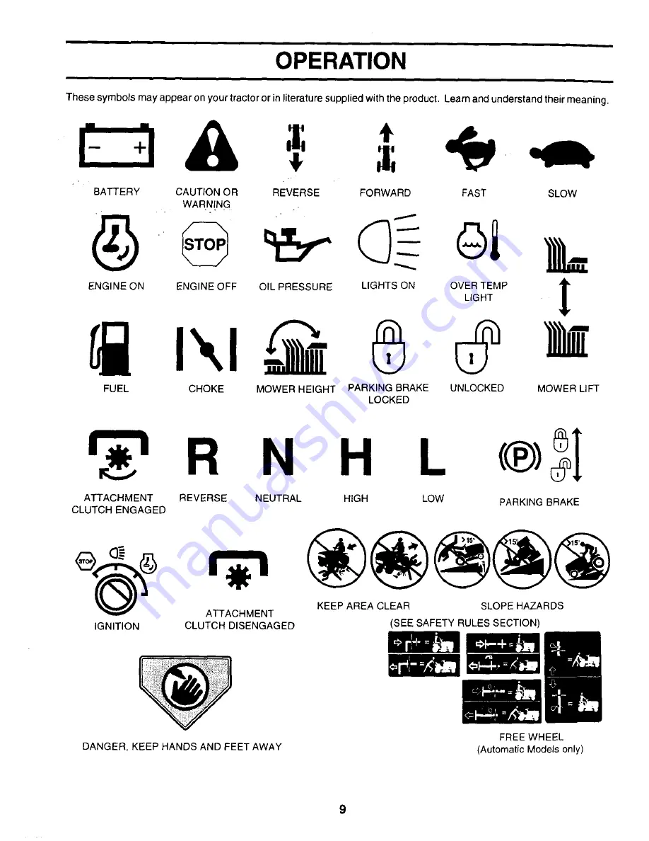 Weed Eater WE14542K Owner'S Manual Download Page 9