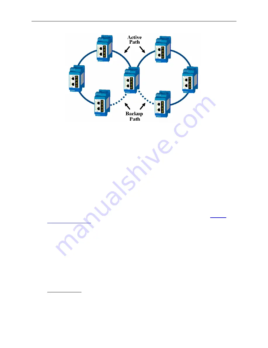 weed instrument EOTec 2104 User Manual Download Page 10