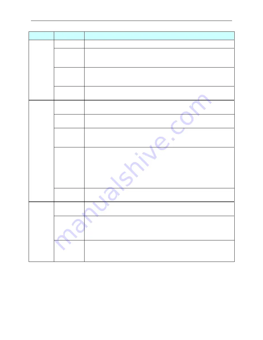 weed instrument EOTec 2104 User Manual Download Page 18