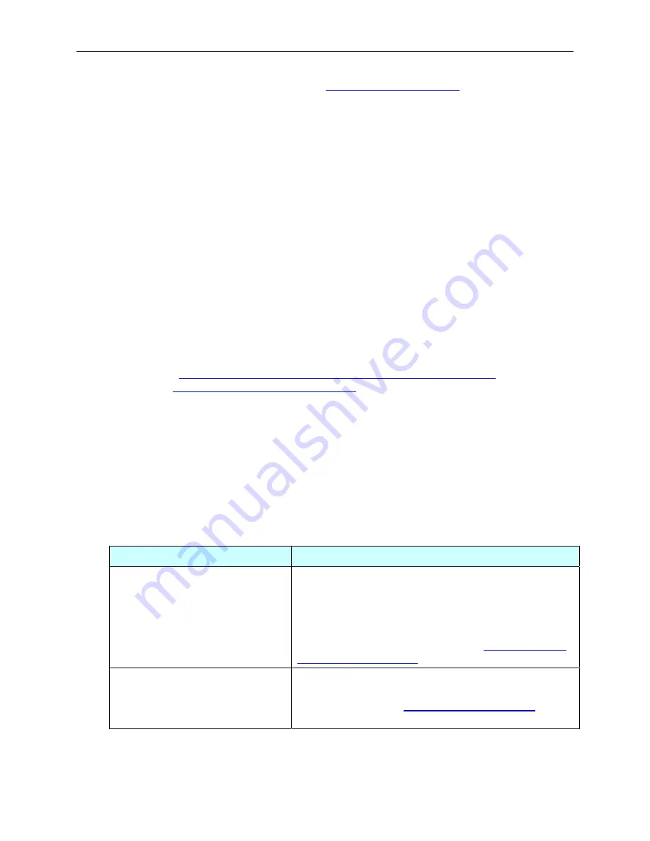 weed instrument EOTec 2104 User Manual Download Page 25