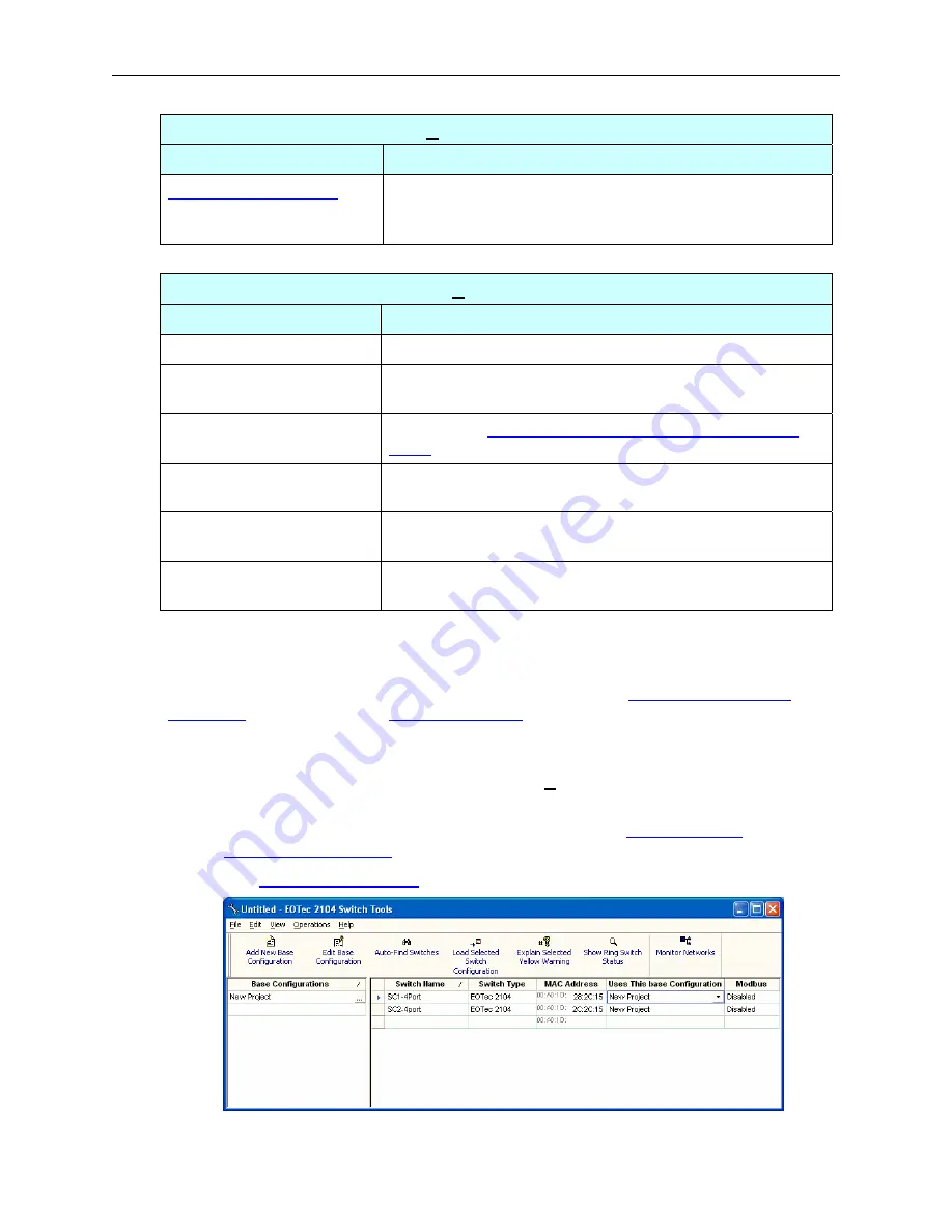 weed instrument EOTec 2104 User Manual Download Page 28