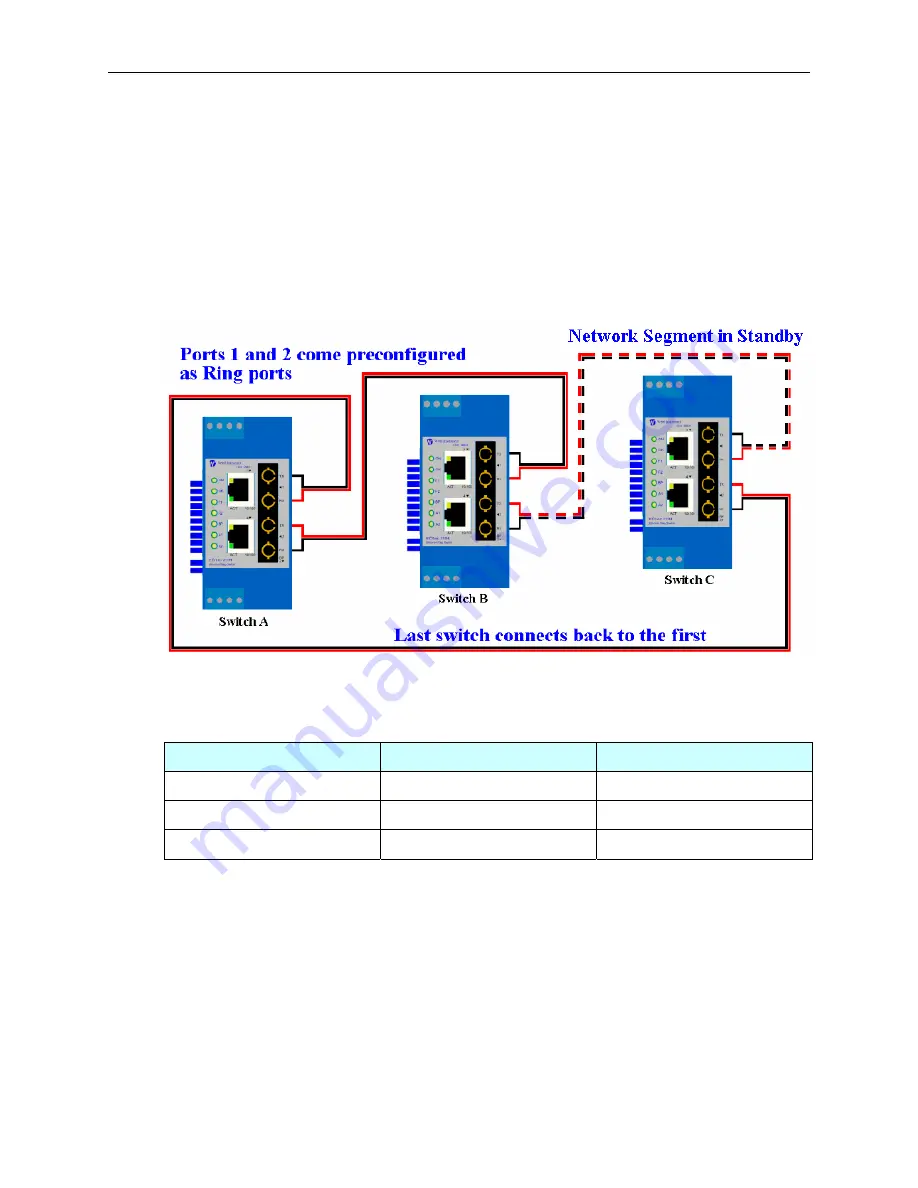 weed instrument EOTec 2104 User Manual Download Page 70